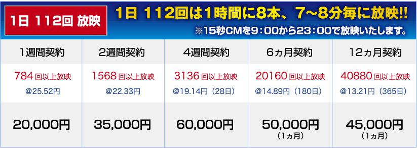1日112回放送 料金