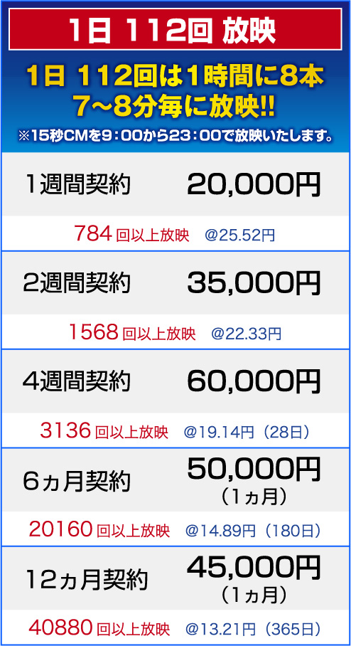 1日112回放送 料金